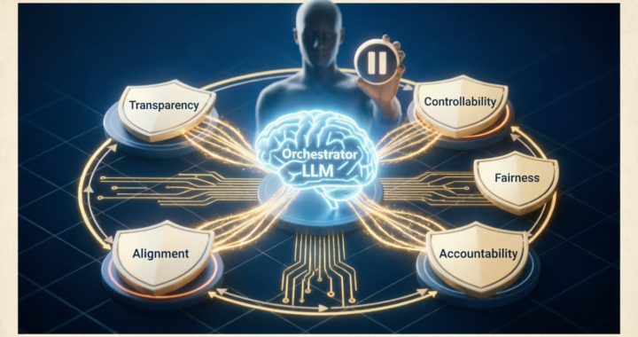 Building Trustworthy AI Agents: Safety, Transparency & Human Oversight Explained [2025 Complete Guide]