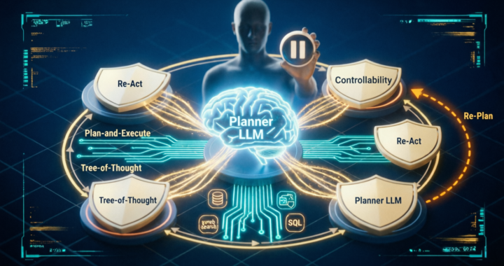 Planning Design Pattern in Agentic RAG: ReAct, Plan-and-Execute & Tree-of-Thought Explained [2025 Guide]