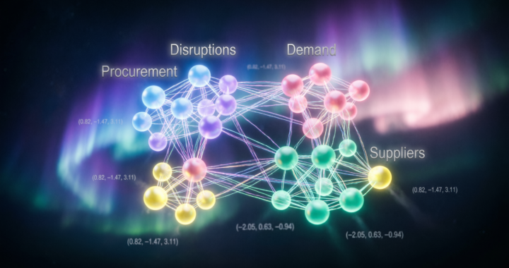 Implementing Vector-Based Memory for Supply Chain AI — Semantic Embeddings & Intelligent Retrieval