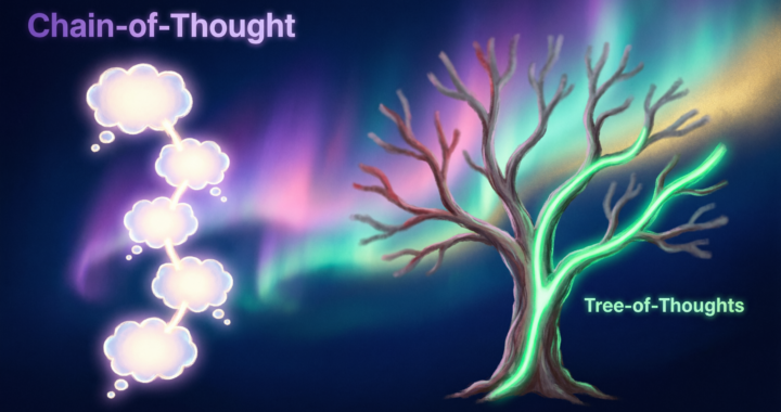 Mastering AI Reasoning: Chain-of-Thought vs Tree-of-Thoughts Prompting Explained