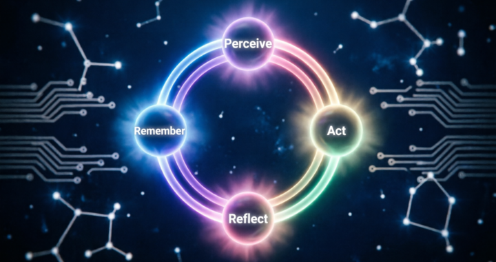 Foundations of Agentic Architectures: How Autonomous AI Systems Perceive, Plan & Act